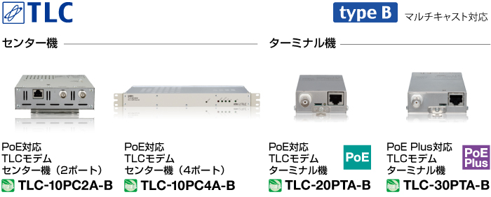 東通販取扱製品紹介 サン電子社製 PoE対応 TLCモデム タイプBシリーズ 【SD-1】