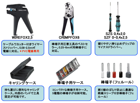 東通販取扱製品紹介 フェニックスコンタクト ユーロ端子用ツールセット【PC-1】